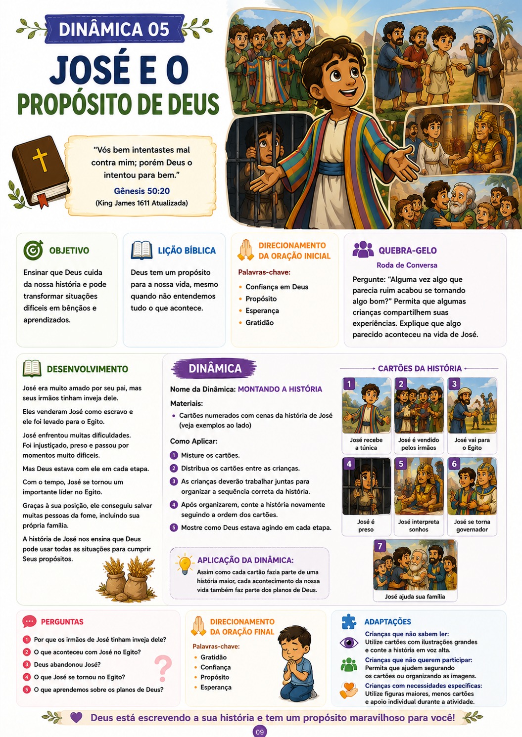 Amostra Dinâmica Bíblica